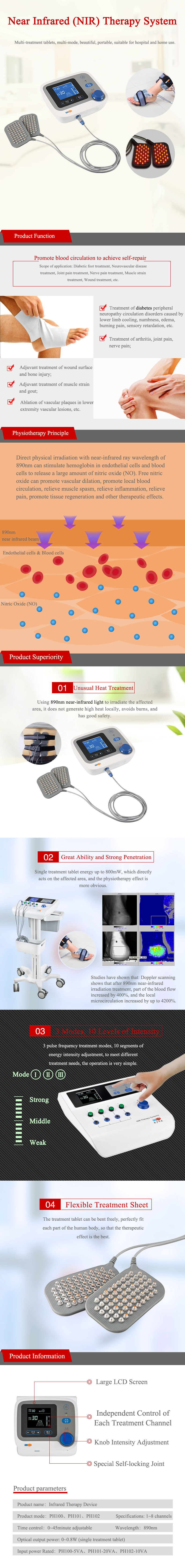 the Diabetic Neuropathy Therapy Device.jpg